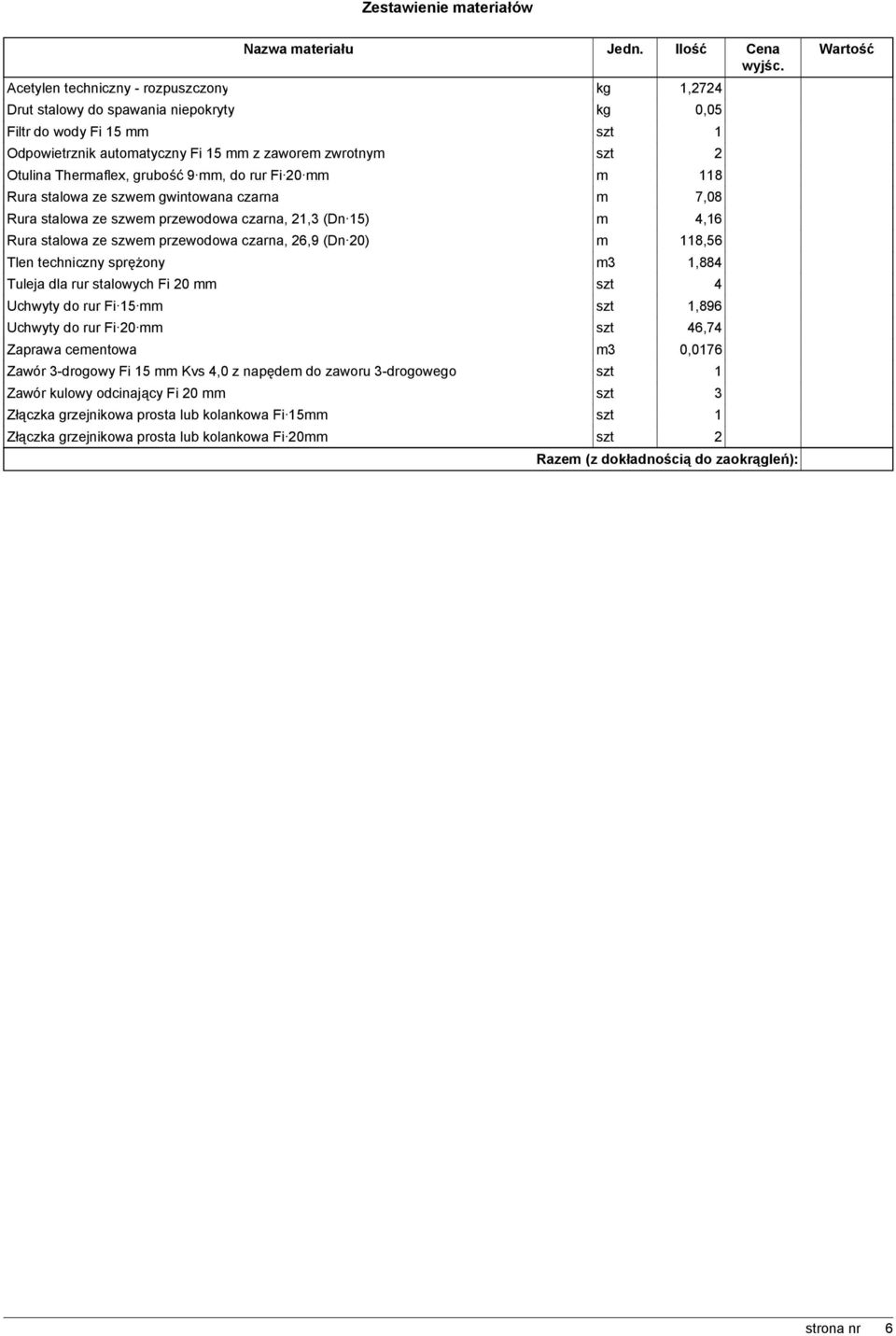 grubość 9 mm, do rur Fi 20 mm m 118 Rura stalowa ze szwem gwintowana czarna m 7,08 Rura stalowa ze szwem przewodowa czarna, 21,3 (Dn 15) m 4,16 Rura stalowa ze szwem przewodowa czarna, 26,9 (Dn 20) m