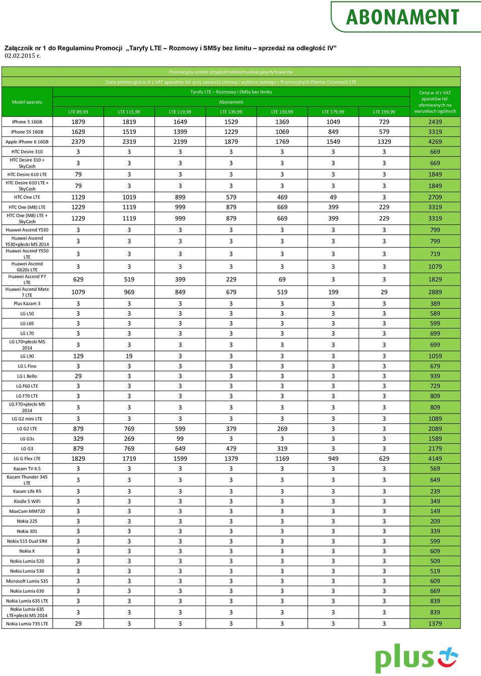 przy zawarciu Umowy i wyborze jednego z Promocyjnych Planów Cenowych Taryfy Rozmowy i SMSy bez limitu Abonament 89,99 115,99 119,99 139,99 159,99 179,99 199,99 Cena w zł z VAT aparatów tel.