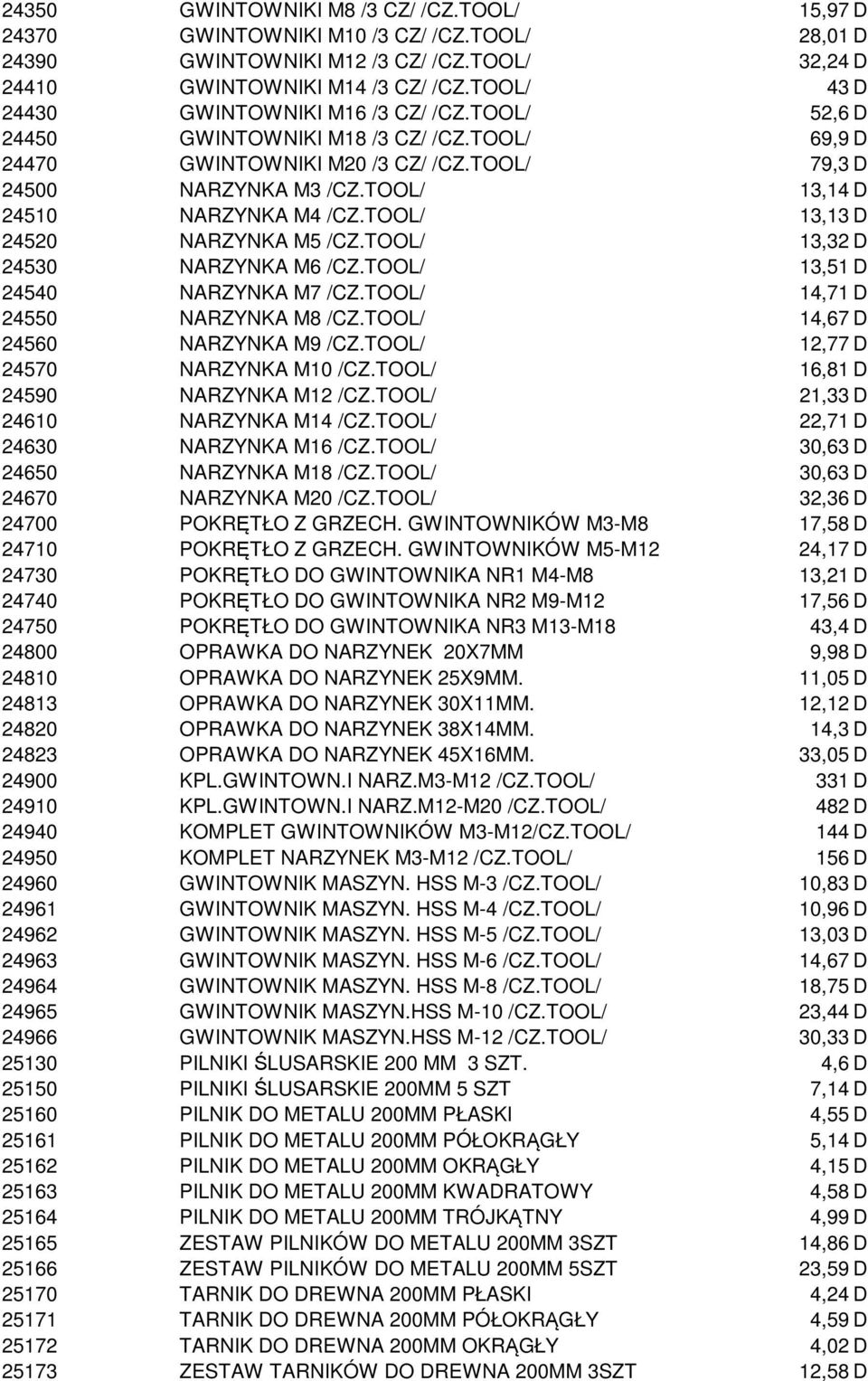 TOOL/ 13,14 D 24510 NARZYNKA M4 /CZ.TOOL/ 13,13 D 24520 NARZYNKA M5 /CZ.TOOL/ 13,32 D 24530 NARZYNKA M6 /CZ.TOOL/ 13,51 D 24540 NARZYNKA M7 /CZ.TOOL/ 14,71 D 24550 NARZYNKA M8 /CZ.