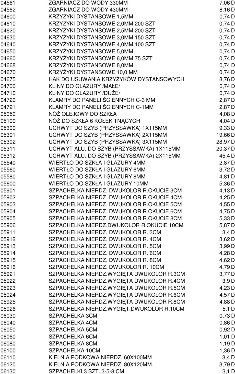 KRZYŻYKI DYSTANSOWE 8,0MM 0,74 D 04670 KRZYŻYKI DYSTANSOWE 10,0 MM 0,74 D 04675 HAK DO USUWANIA KRZYŻYKÓW DYSTANSOWYCH 8,76 D 04700 KLINY DO GLAZURY /MAŁE/ 0,74 D 04710 KLINY DO GLAZURY /DUŻE/ 0,74 D