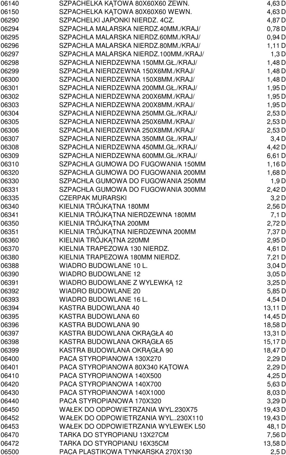 /KRAJ/ 1,48 D 06299 SZPACHLA NIERDZEWNA 150X6MM./KRAJ/ 1,48 D 06300 SZPACHLA NIERDZEWNA 150X8MM./KRAJ/ 1,48 D 06301 SZPACHLA NIERDZEWNA 200MM.GŁ./KRAJ/ 1,95 D 06302 SZPACHLA NIERDZEWNA 200X6MM.