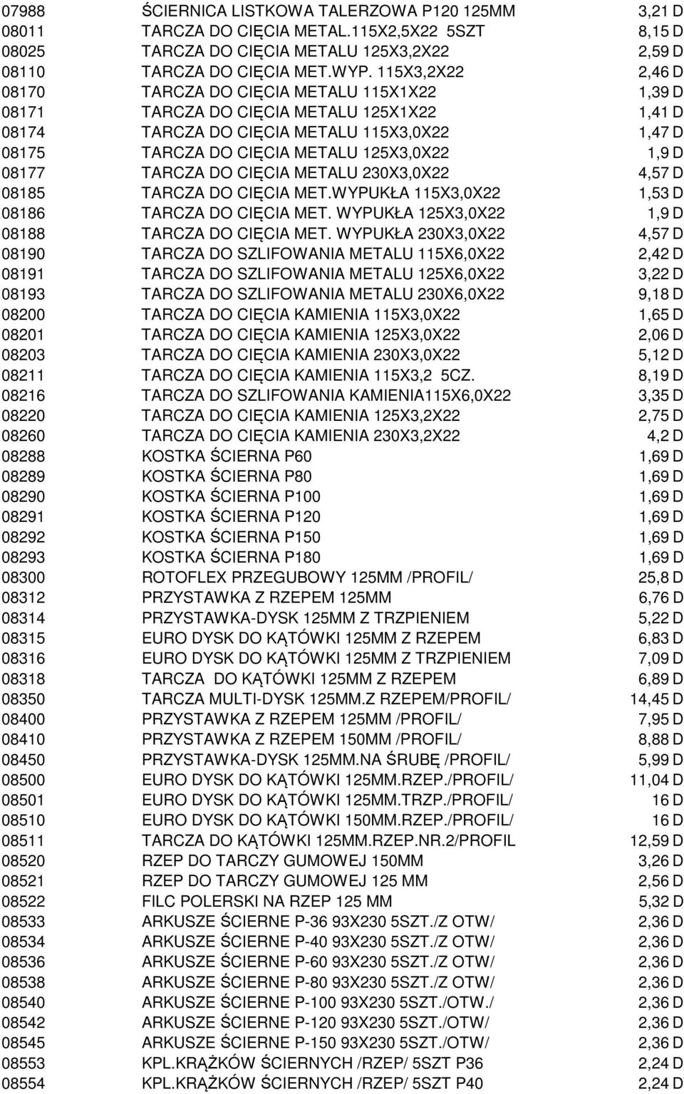 1,9 D 08177 TARCZA DO CIĘCIA METALU 230X3,0X22 4,57 D 08185 TARCZA DO CIĘCIA MET.WYPUKŁA 115X3,0X22 1,53 D 08186 TARCZA DO CIĘCIA MET. WYPUKŁA 125X3,0X22 1,9 D 08188 TARCZA DO CIĘCIA MET.