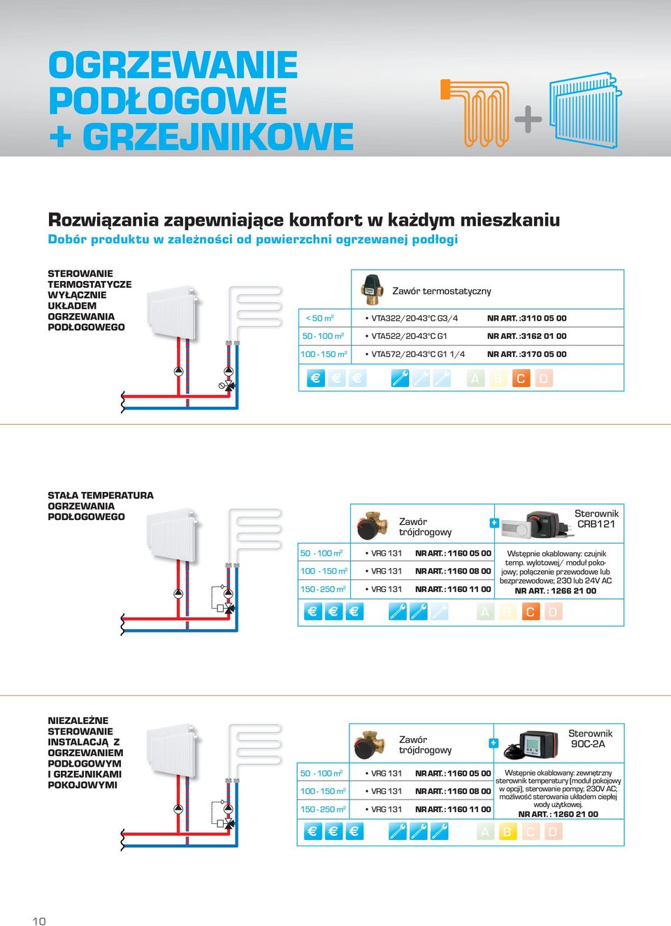 :3170 05 00 C D STŁ TEMPERTUR OGRZEWNI PODŁOGOWEGO Zawór trójdrogowy Sterownik CR121 NIEZLEŻNE STEROWNIE INSTLCJĄ Z OGRZEWNIEM PODŁOGOWYM I GRZEJNIKMI POKOJOWYMI Patent intrång 8/6 2011 Patent