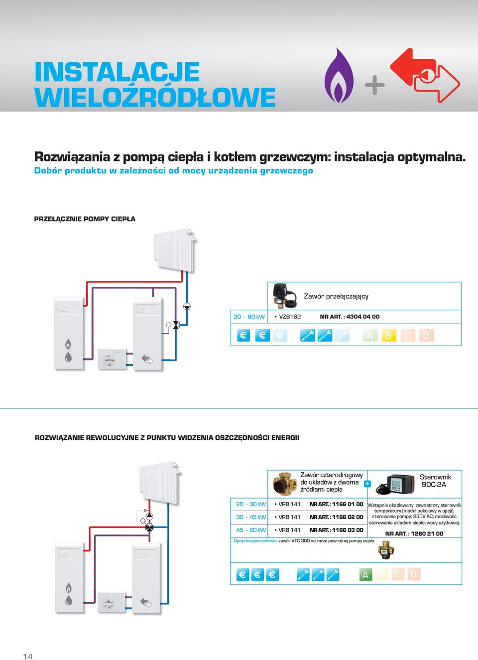 : 4304 04 00 C D ROZWIĄZNIE REWOLUCYJNE Z PUNKTU WIDZENI OSZCZĘDNOŚCI ENERGII Zawór czterodrogowy do układów z dwoma źródłami ciepła Sterownik 90C-2 20-30 kw VR 141 NR RT.