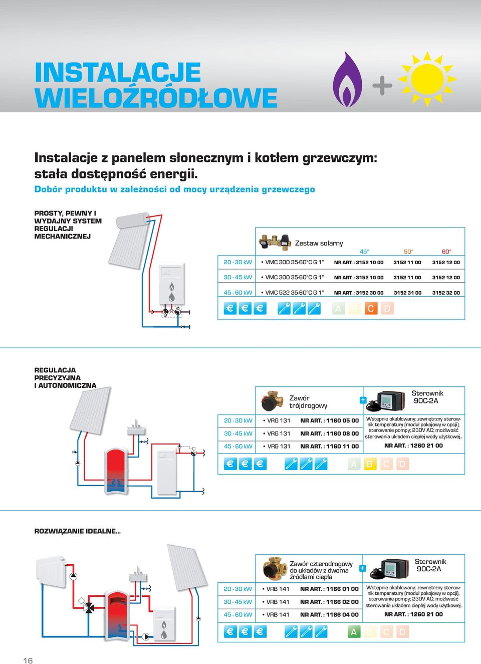 : 3152 10 00 3152 11 00 3152 12 00 42 C 48 C 46 C 54 C 56 C 64 C 30-45 kw VMC 300 35-60 C G 1 NR RT. : 3152 10 00 3152 11 00 3152 12 00 45-60 kw VMC 522 35-60 C G 1 NR RT.