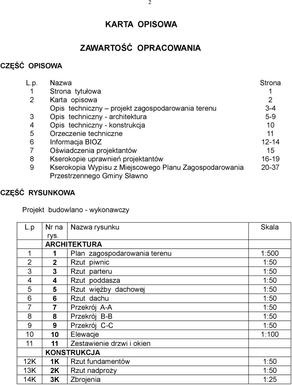 11 6 Informacja BIOZ 12-14 7 Oświadczenia projektantów 15 8 Kserokopie uprawnień projektantów 16-19 9 Kserokopia Wypisu z Miejscowego Planu Zagospodarowania Przestrzennego Gminy Sławno 20-37 CZĘŚĆ