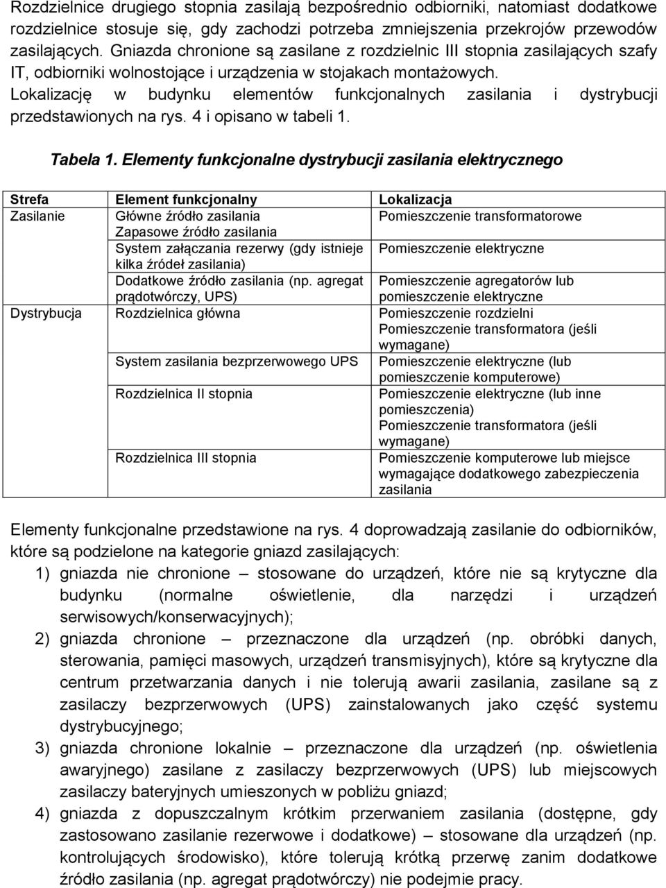 Lokalizację w budynku elementów funkcjonalnych zasilania i dystrybucji przedstawionych na rys. 4 i opisano w tabeli 1. Tabela 1.