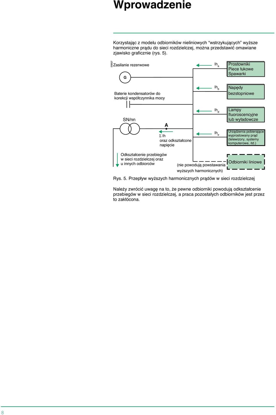 mocy h b Nap dy Variable-speed bezstopniowe drives SN/nn MV/LV A Σ h and oraz distorted odkszta cone voltage napi cie h d h e Lampy Fluorescent or fluoroscencyjne discharge lamps lub wy adowcze