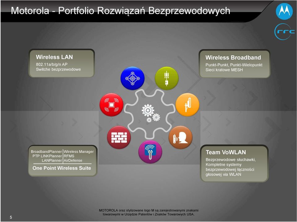 kratowe MESH BroadbandPlanner PTP LINKPlanner LANPlanner Wireless Manager RFMS AirDefense