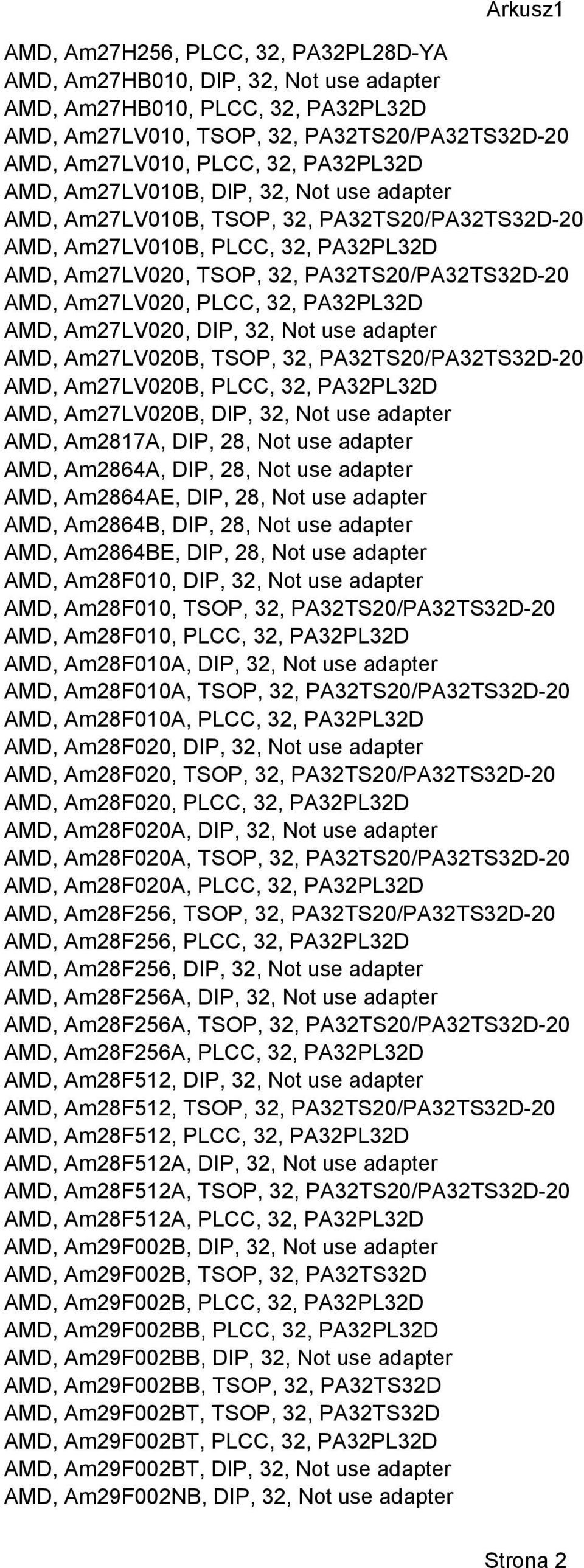 32, PA32PL32D AMD, Am27LV020, DIP, 32, Not use adapter AMD, Am27LV020B, TSOP, 32, PA32TS20/PA32TS32D-20 AMD, Am27LV020B, PLCC, 32, PA32PL32D AMD, Am27LV020B, DIP, 32, Not use adapter AMD, Am2817A,