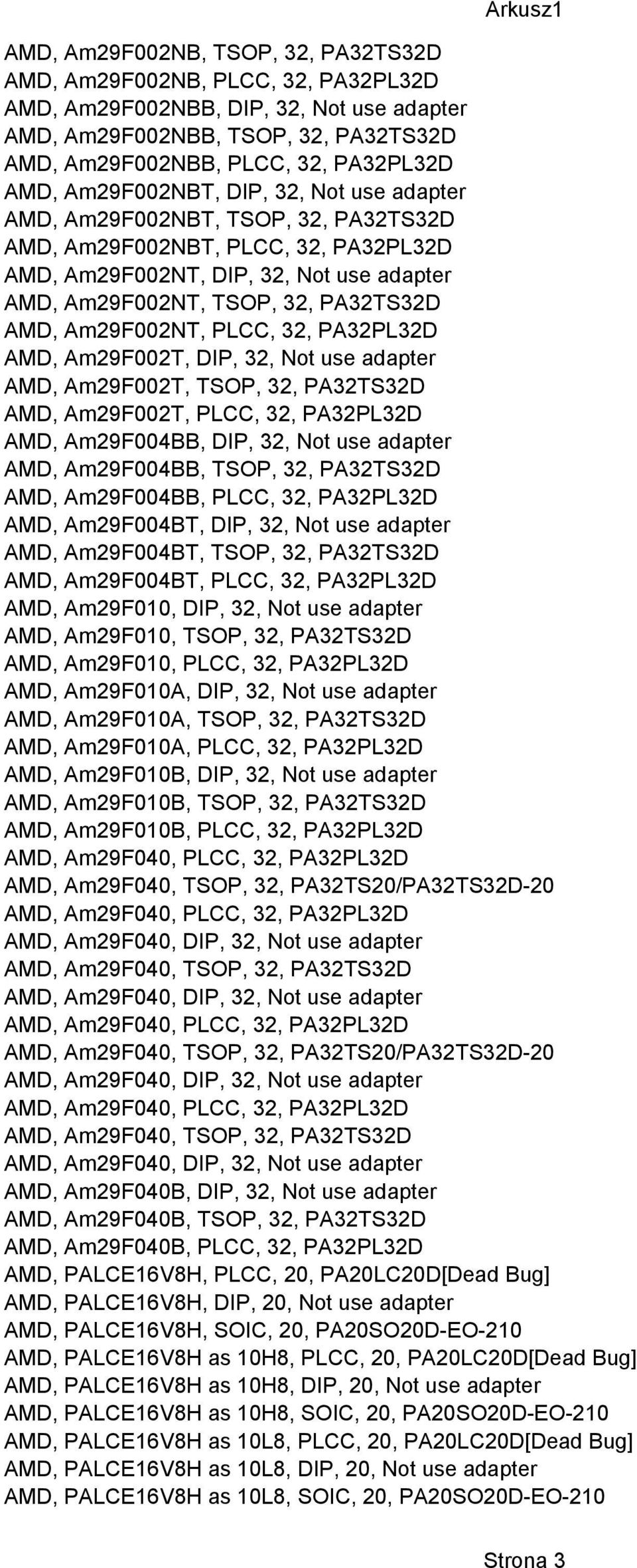 Am29F002NT, PLCC, 32, PA32PL32D AMD, Am29F002T, DIP, 32, Not use adapter AMD, Am29F002T, TSOP, 32, PA32TS32D AMD, Am29F002T, PLCC, 32, PA32PL32D AMD, Am29F004BB, DIP, 32, Not use adapter AMD,