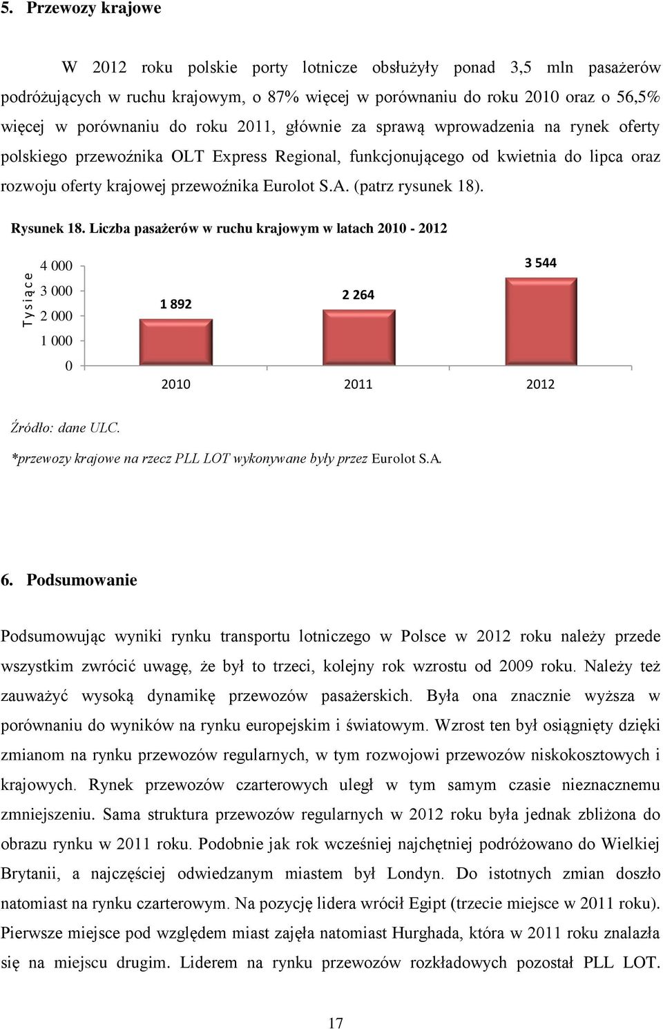 2011, głównie za sprawą wprowadzenia na rynek oferty polskiego przewoźnika OLT Express Regional, funkcjonującego od kwietnia do lipca oraz rozwoju oferty krajowej przewoźnika Eurolot S.A.