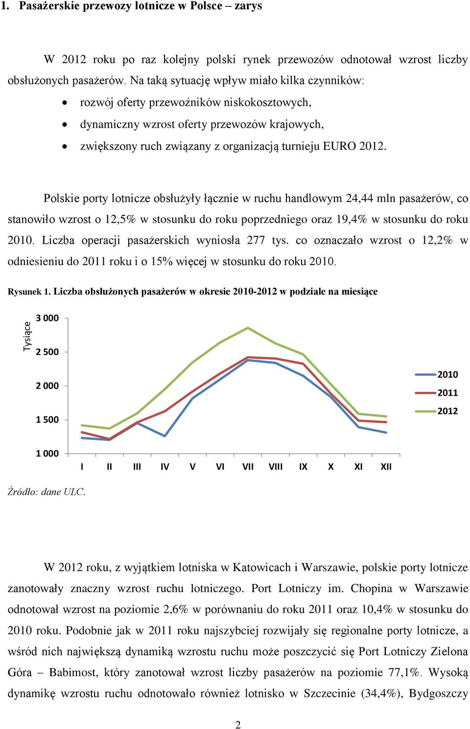 Polskie porty lotnicze obsłużyły łącznie w ruchu handlowym 24,44 mln pasażerów, co stanowiło wzrost o 12,5% w stosunku do roku poprzedniego oraz 19, w stosunku do roku 2010.