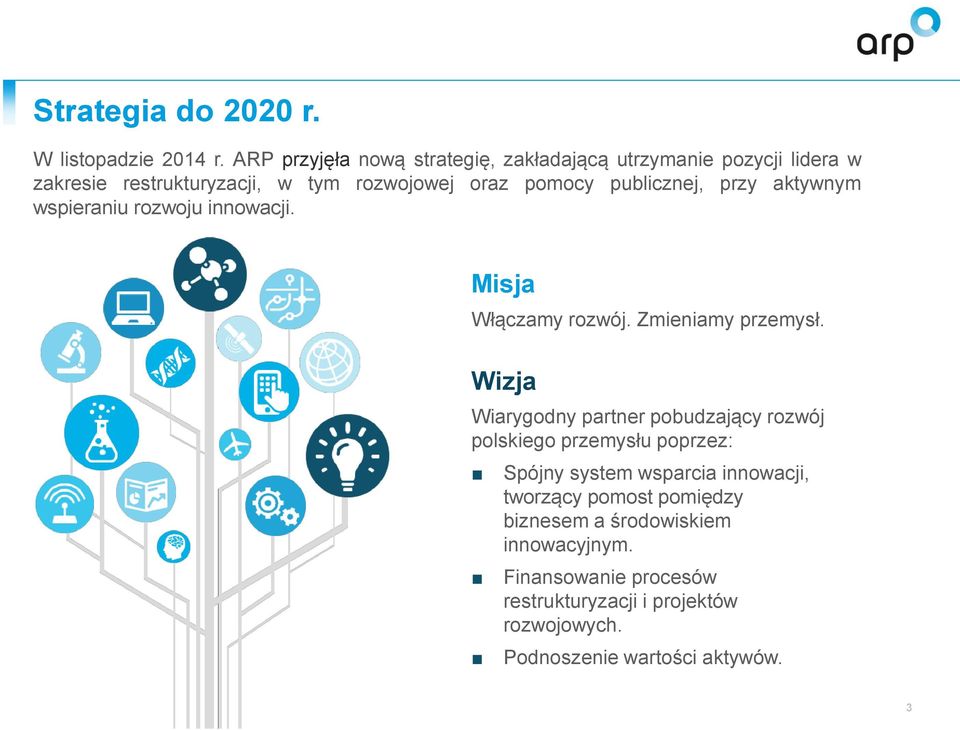 publicznej, przy aktywnym wspieraniu rozwoju innowacji. Misja Włączamy rozwój. Zmieniamy przemysł.