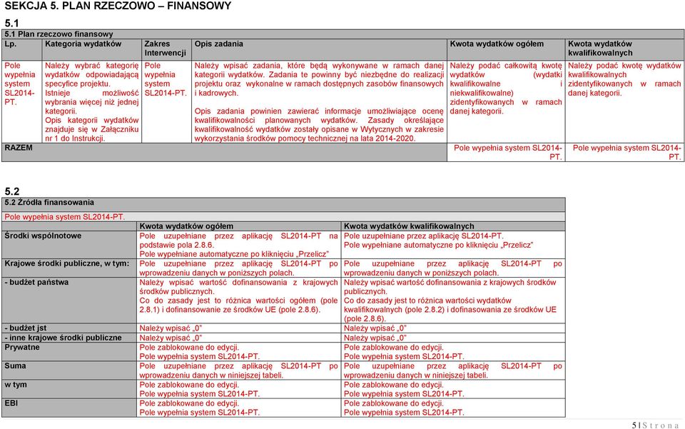 Pole wypełnia system Opis zadania Kwota wydatków ogółem Kwota wydatków kwalifikowalnych Należy wpisać zadania, które będą wykonywane w ramach danej kategorii wydatków.