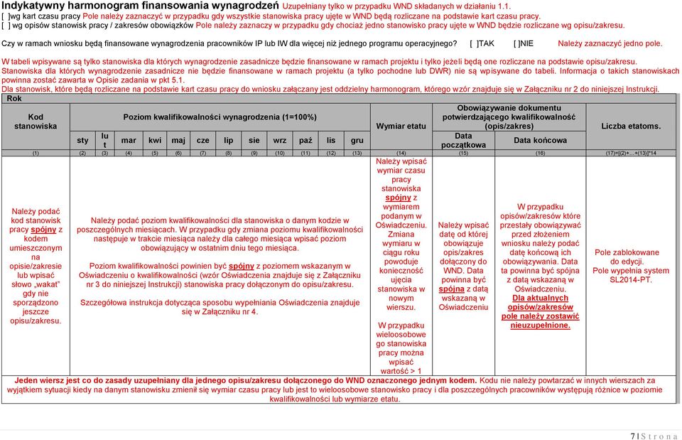 [ ] wg opisów stanowisk pracy / zakresów obowiązków Pole należy zaznaczy w przypadku gdy chociaż jedno stanowisko pracy ujęte w WND będzie rozliczane wg opisu/zakresu.