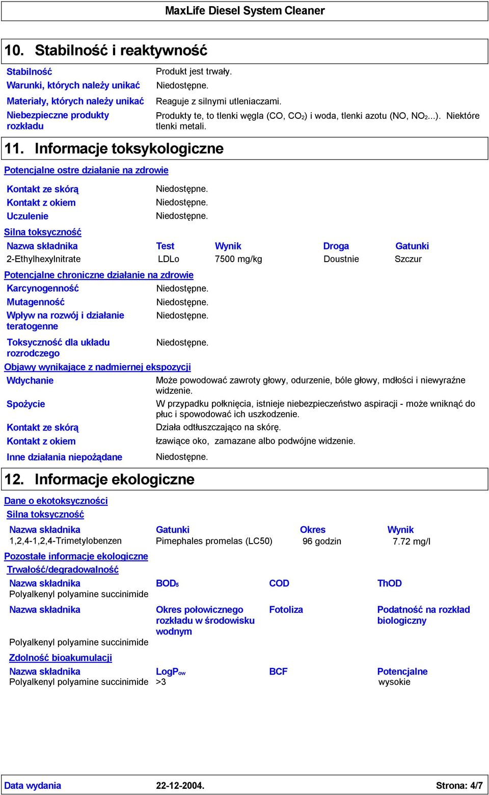 Test Wynik Droga Gatunki 2-Ethylhexylnitrate LDLo 7500 mg/kg Doustnie Szczur Toksycznośćdla układu rozrodczego Objawy wynikające z nadmiernej ekspozycji Wdychanie Może powodowaćzawroty głowy,