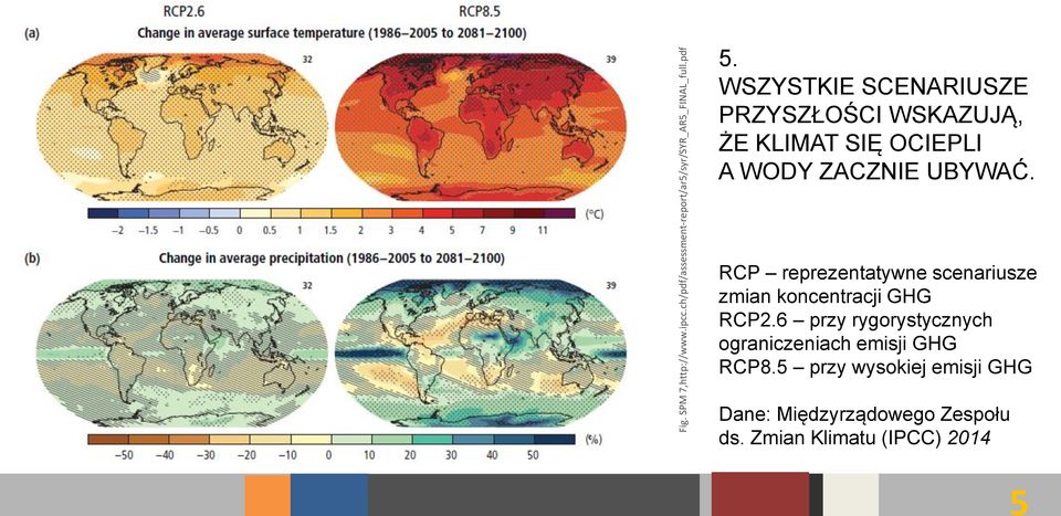 RCP reprezentatywne scenariusze zmian koncentracji GHG RCP2.