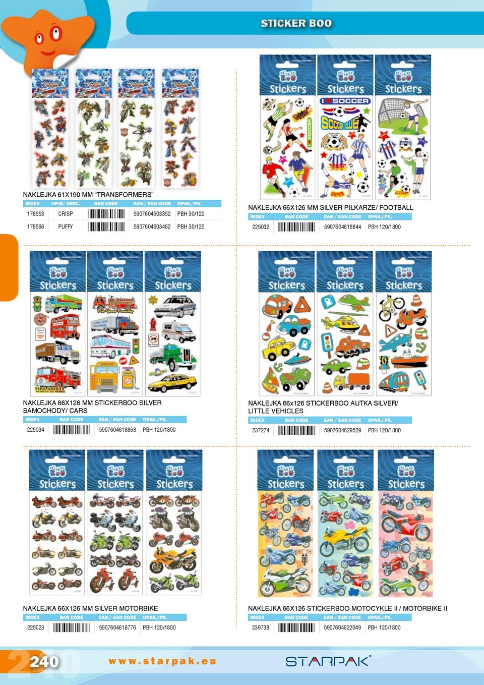 907604 603482 5 907604 618844 NAKLEJKA 66X126 MM STICKERBOO SILVER SAMOCHODY/ CARS 225034 5907604618868 PBH 120/1800 NAKLEJKA 66x126 STICKERBOO AUTKA SILVER/ LITTLE VEHICLES