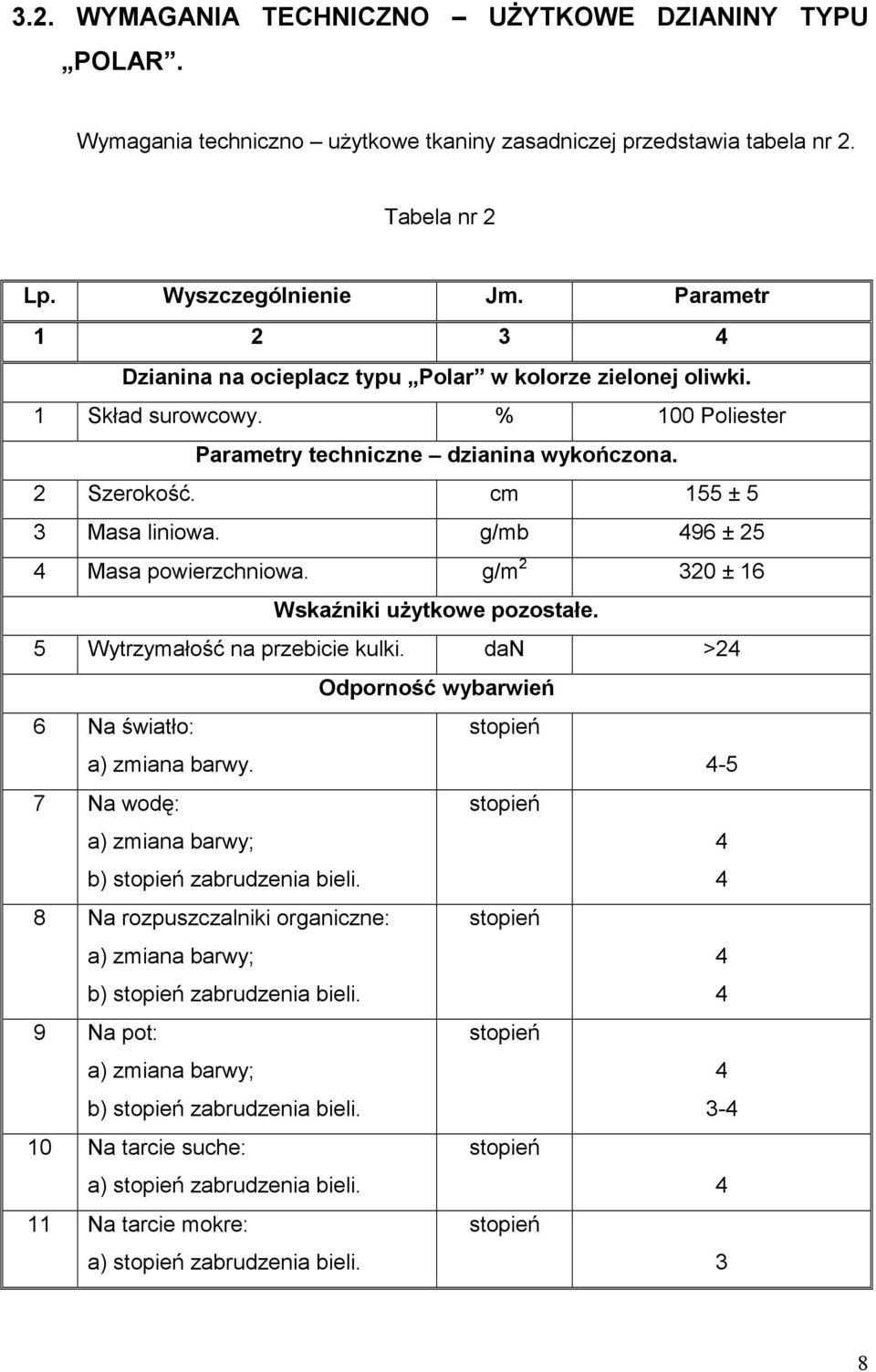 g/mb 96 ± 25 Masa powierzchniowa. g/m 2 320 ± 16 Wskaźniki użytkowe pozostałe. 5 Wytrzymałość na przebicie kulki. dan >2 Odporność wybarwień 6 Na światło: stopień a) zmiana barwy.