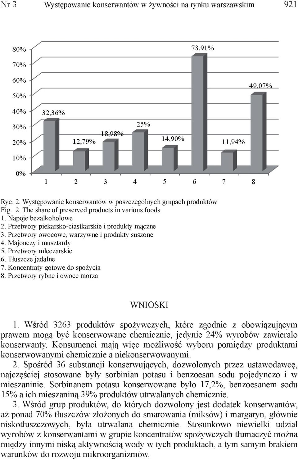 Koncentraty gotowe do spożycia 8. Przetwory rybne i owoce morza WNIOSKI 1.