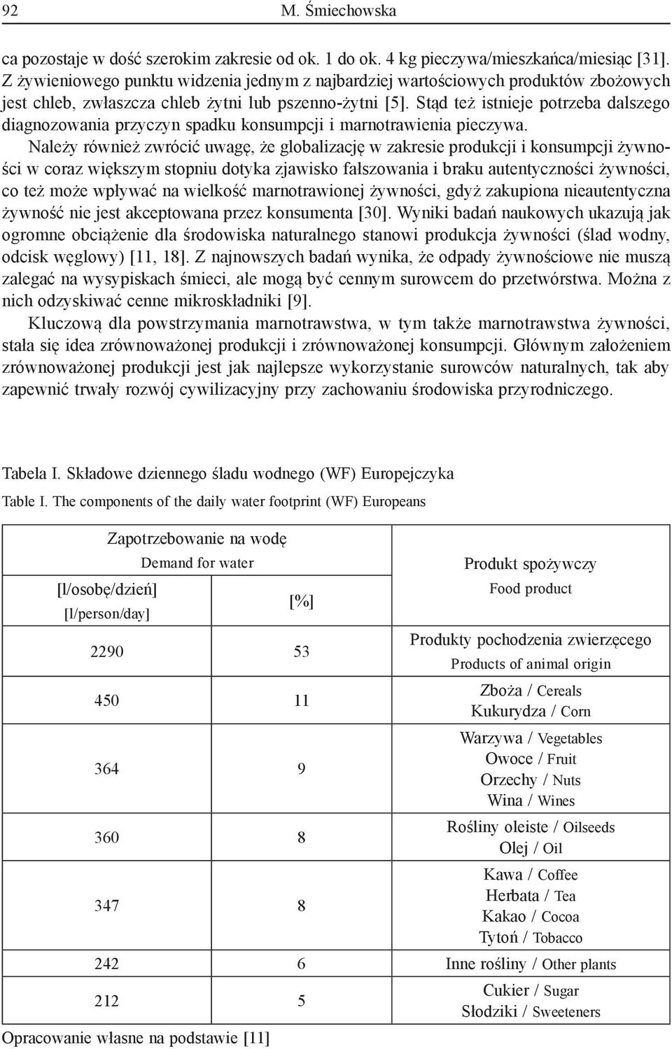 Stąd też istnieje potrzeba dalszego diagnozowania przyczyn spadku konsumpcji i marnotrawienia pieczywa.