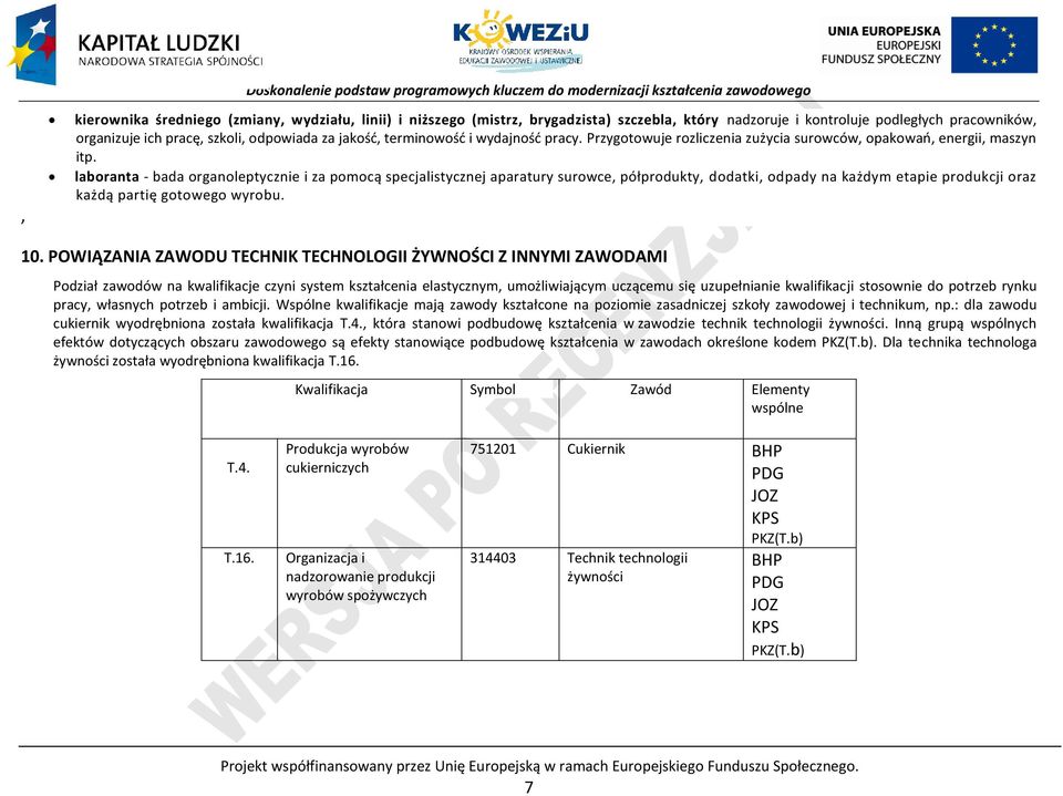 laboranta - bada organoleptycznie i za pomocą specjalistycznej aparatury surowce, półprodukty, dodatki, odpady na każdym etapie produkcji oraz każdą partię gotowego wyrobu. 10.