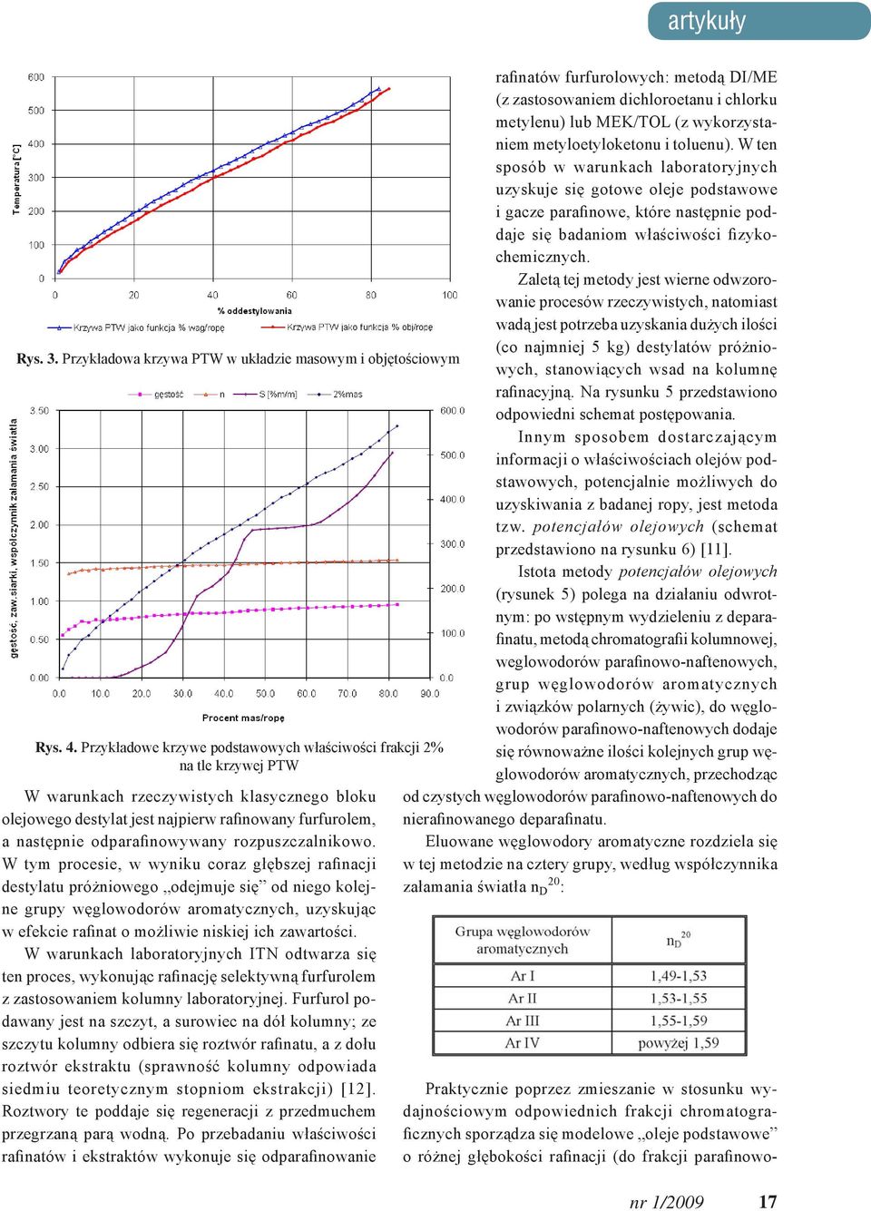 odparafinowywany rozpuszczalnikowo.