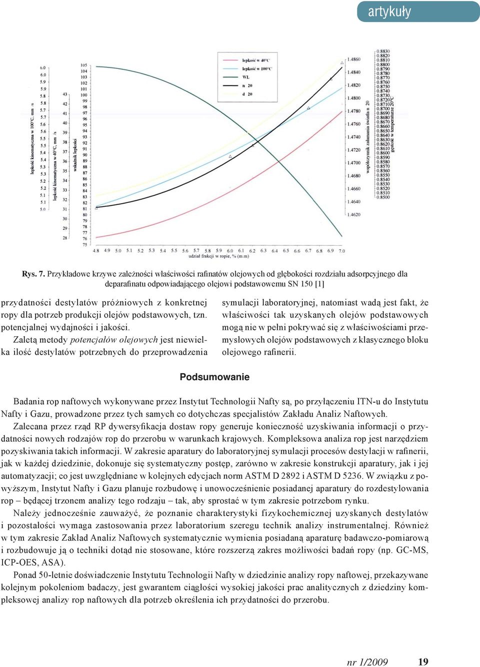 próżniowych z konkretnej ropy dla potrzeb produkcji olejów podstawowych, tzn. potencjalnej wydajności i jakości.