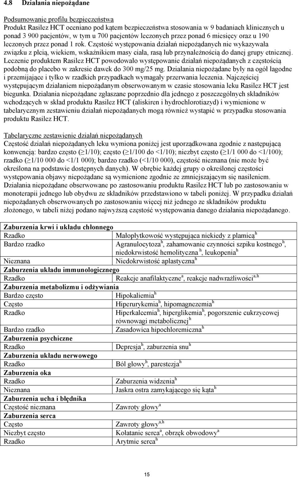 Częstość występowania działań niepożądanych nie wykazywała związku z płcią, wiekiem, wskaźnikiem masy ciała, rasą lub przynależnością do danej grupy etnicznej.