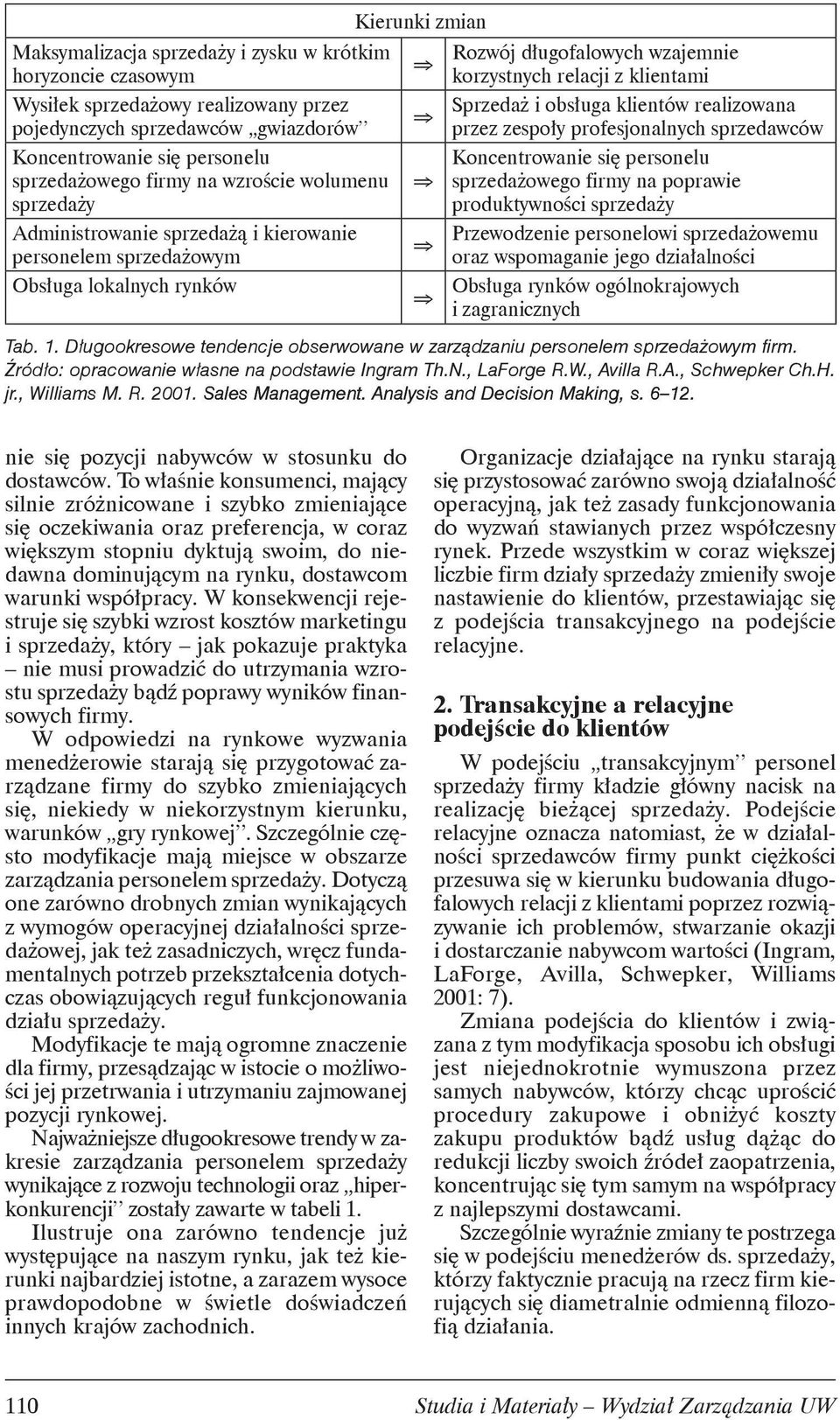 obsługa klientów realizowana przez zespoły profesjonalnych sprzedawców Koncentrowanie się personelu sprzedażowego firmy na poprawie produktywności sprzedaży Przewodzenie personelowi sprzedażowemu