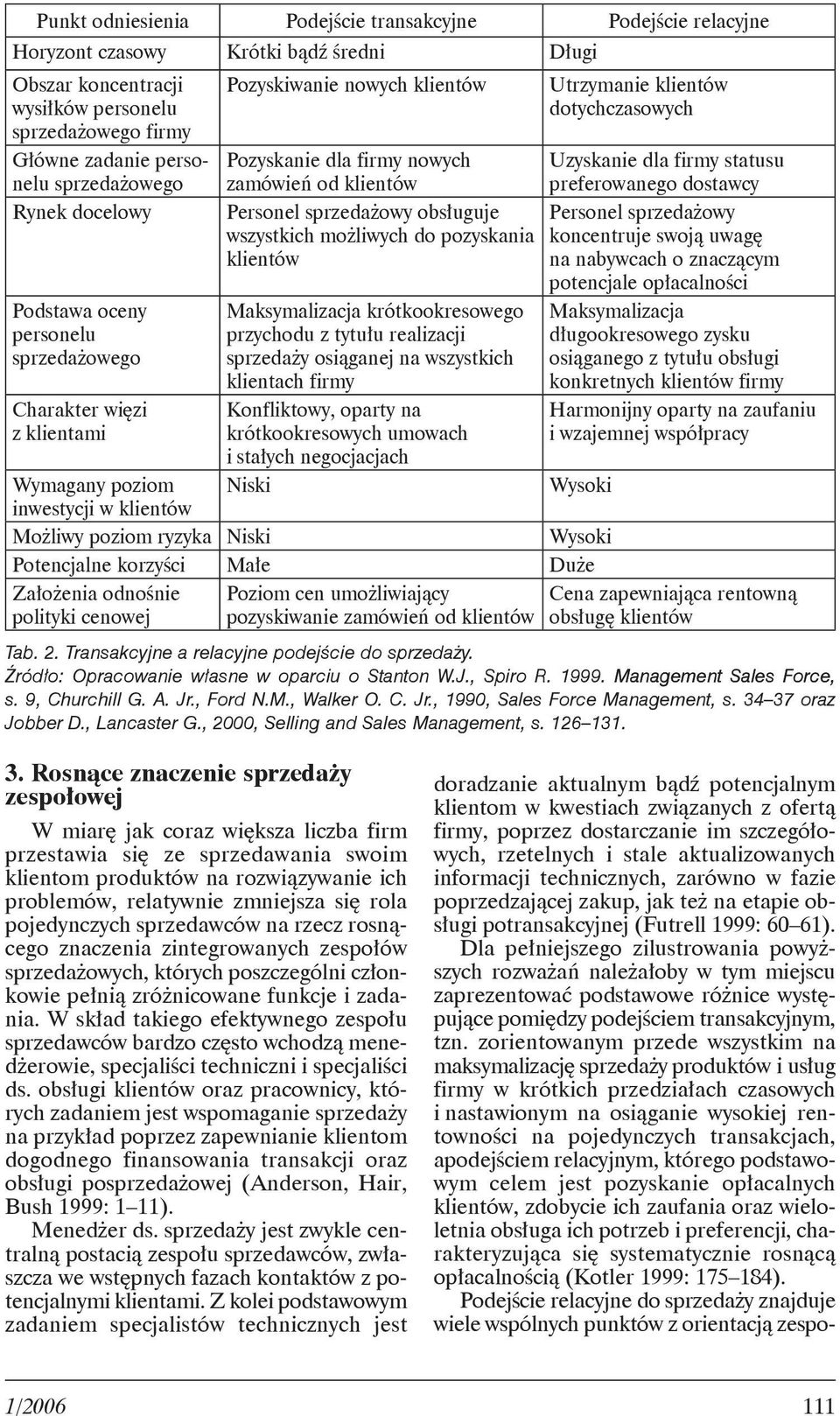 obsługuje wszystkich możliwych do pozyskania klientów Maksymalizacja krótkookresowego przychodu z tytułu realizacji sprzedaży osiąganej na wszystkich klientach firmy Konfliktowy, oparty na