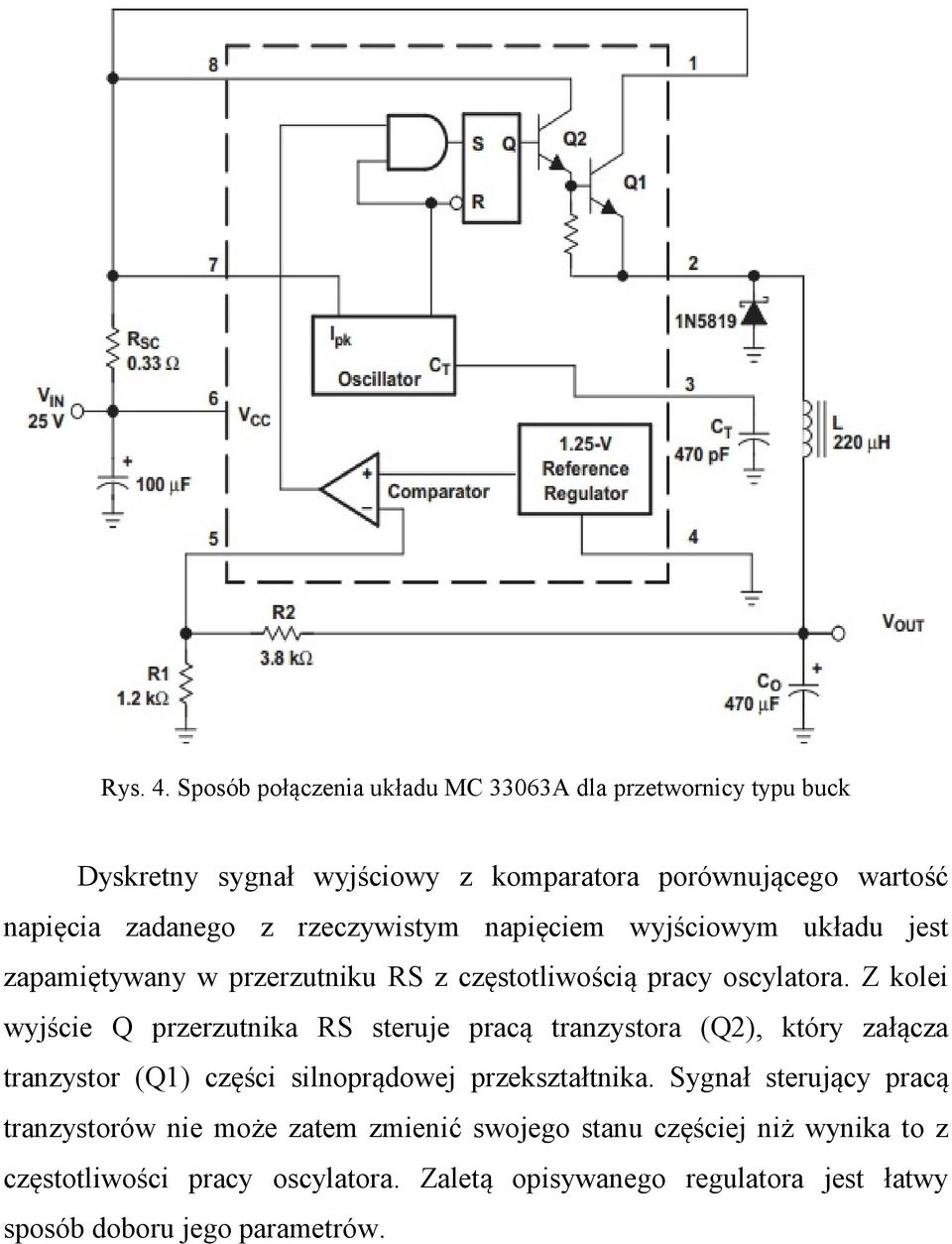 rzeczywistym napięciem wyjściowym układu jest zapamiętywany w przerzutniku RS z częstotliwością pracy oscylatora.