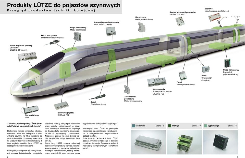 20 wej./wyj.