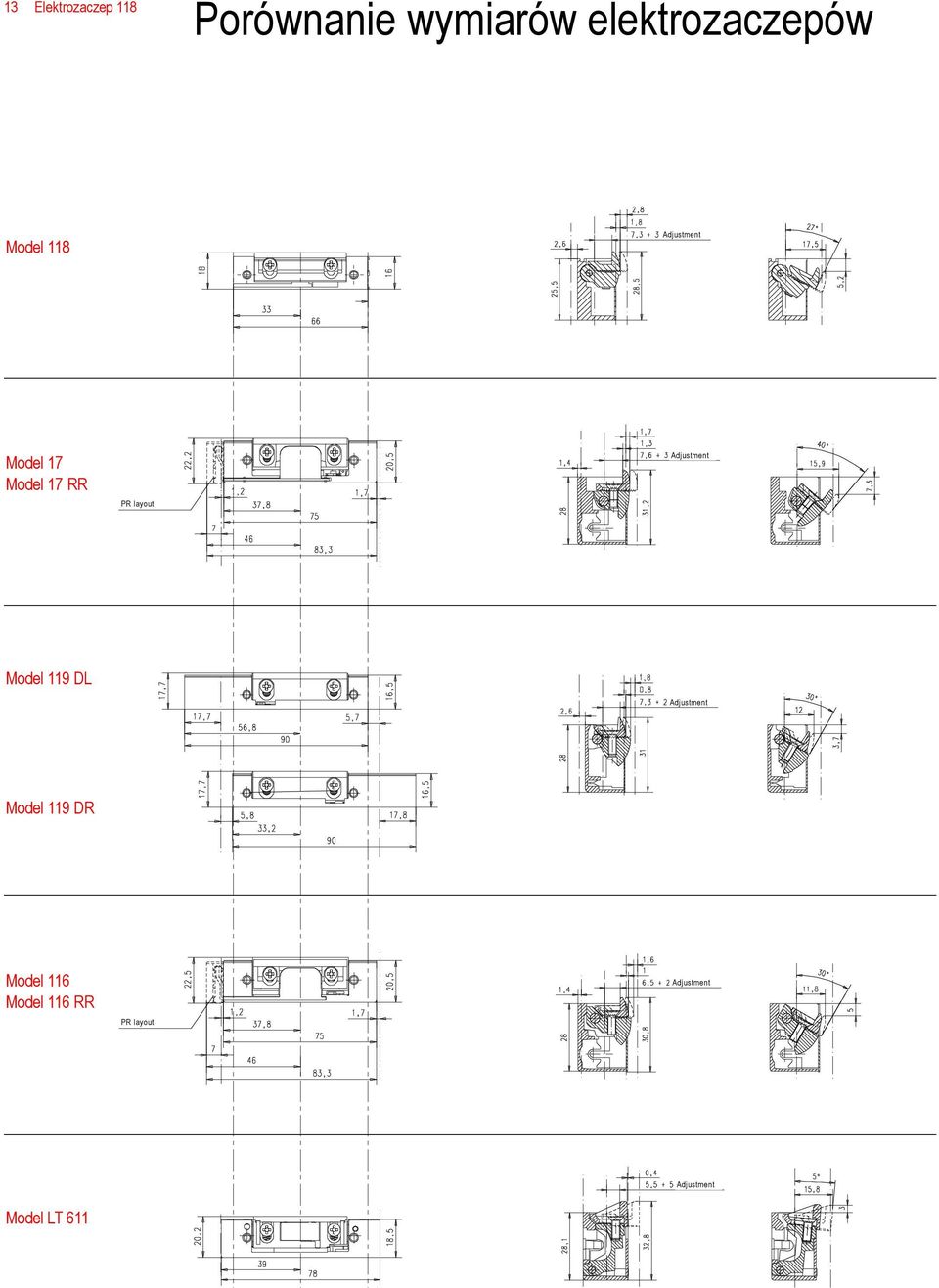 Adjustment Model 119 DL Adjustment Model 119 DR