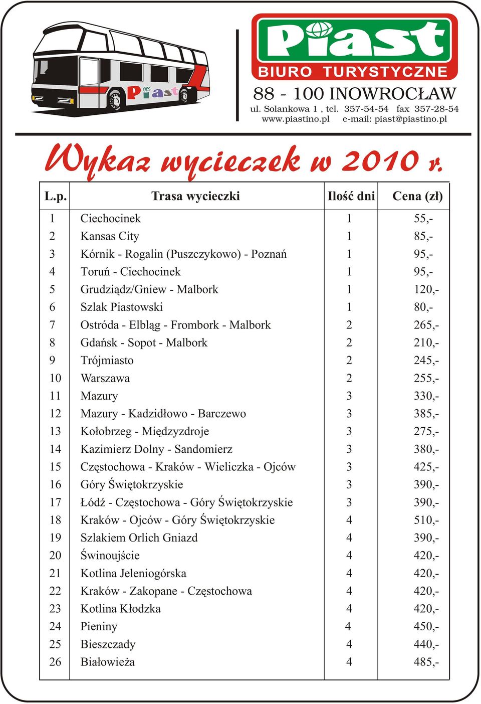 Piastowski 1 80,- 7 Ostróda - Elbl¹g - Frombork - Malbork 2 265,- 8 Gdañsk - Sopot - Malbork 2 210,- 9 Trójmiasto 2 245,- 10 Warszawa 2 255,- 11 Mazury 3 330,- 12 Mazury - Kadzid³owo - Barczewo 3