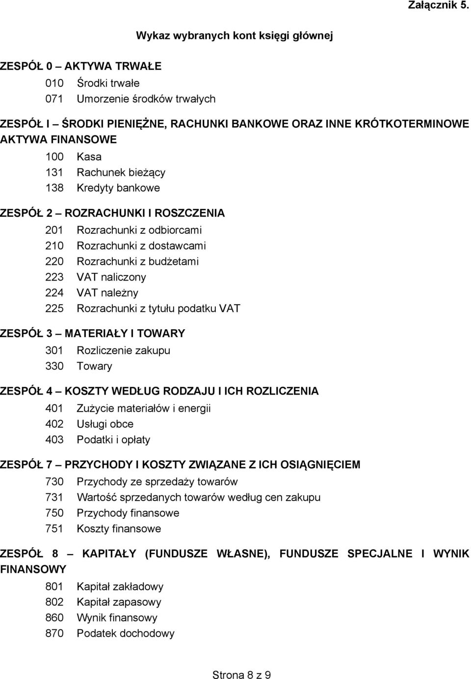 Kasa 131 Rachunek bieżący 138 Kredyty bankowe ZESPÓŁ 2 ROZRACHUNKI I ROSZCZENIA 201 Rozrachunki z odbiorcami 210 Rozrachunki z dostawcami 220 Rozrachunki z budżetami 223 VAT naliczony 224 VAT należny