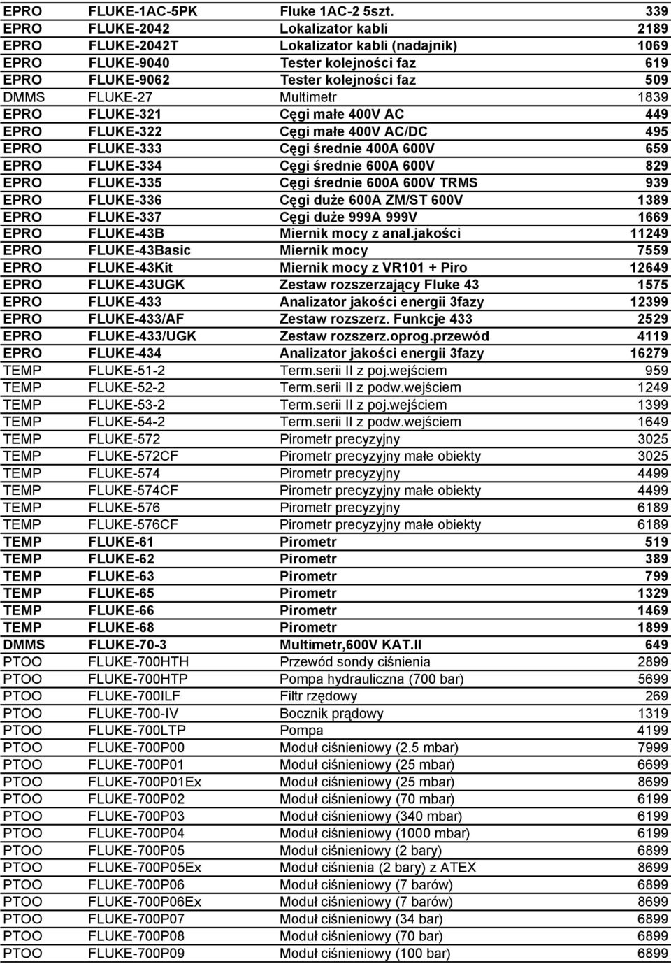 Multimetr 1839 EPRO FLUKE-321 Cęgi małe 400V AC 449 EPRO FLUKE-322 Cęgi małe 400V AC/DC 495 EPRO FLUKE-333 Cęgi średnie 400A 600V 659 EPRO FLUKE-334 Cęgi średnie 600A 600V 829 EPRO FLUKE-335 Cęgi