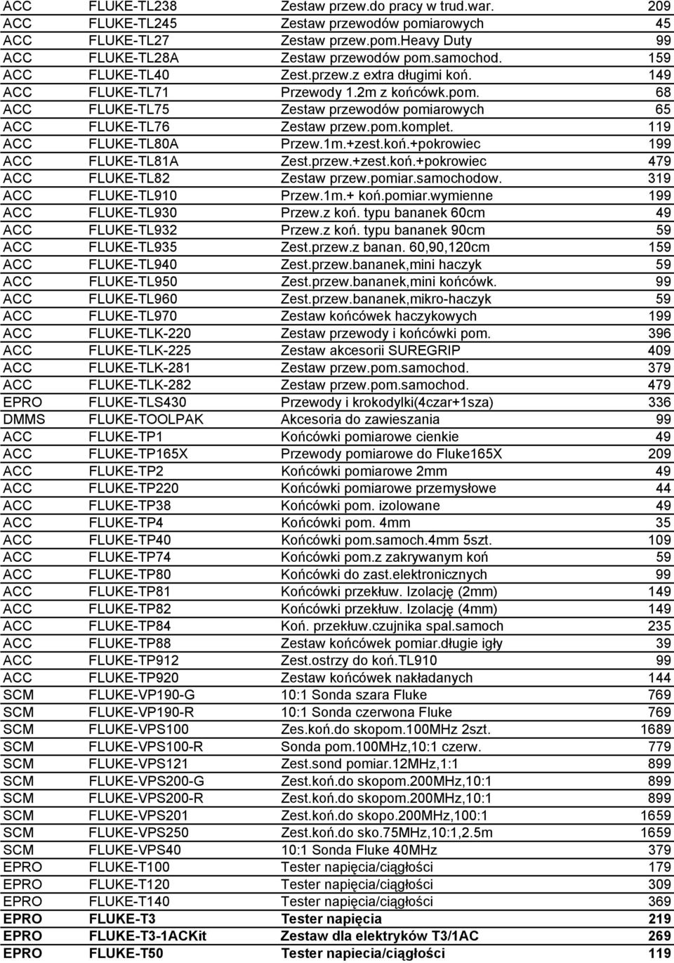 119 ACC FLUKE-TL80A Przew.1m.+zest.koń.+pokrowiec 199 ACC FLUKE-TL81A Zest.przew.+zest.koń.+pokrowiec 479 ACC FLUKE-TL82 Zestaw przew.pomiar.samochodow. 319 ACC FLUKE-TL910 Przew.1m.+ koń.pomiar.wymienne 199 ACC FLUKE-TL930 Przew.