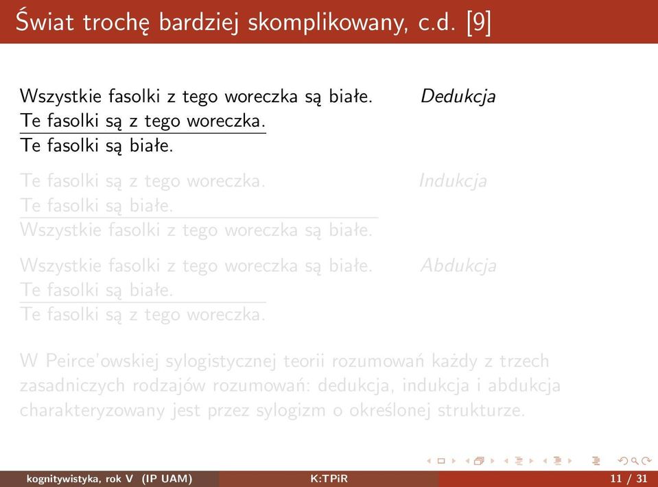 Dedukcja Indukcja Abdukcja W Peirce owskiej sylogistycznej teorii rozumowań każdy z trzech zasadniczych rodzajów rozumowań: dedukcja, indukcja i