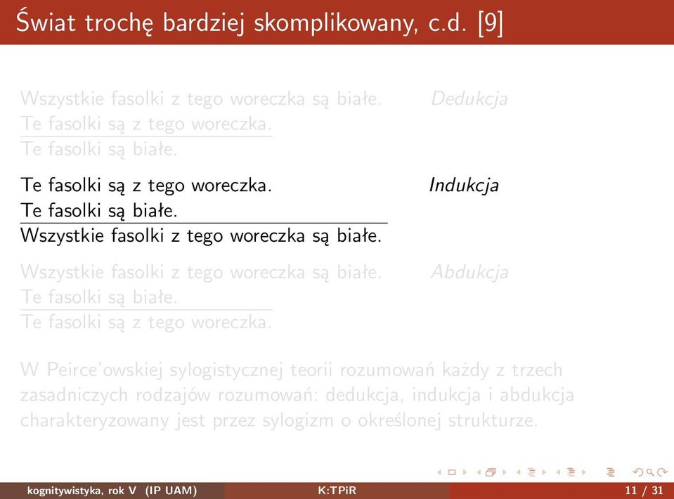 Dedukcja Indukcja Abdukcja W Peirce owskiej sylogistycznej teorii rozumowań każdy z trzech zasadniczych rodzajów rozumowań: dedukcja, indukcja i