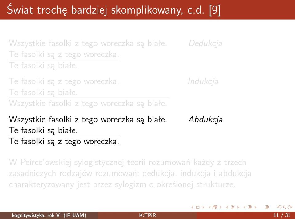 Dedukcja Indukcja Abdukcja W Peirce owskiej sylogistycznej teorii rozumowań każdy z trzech zasadniczych rodzajów rozumowań: dedukcja, indukcja i
