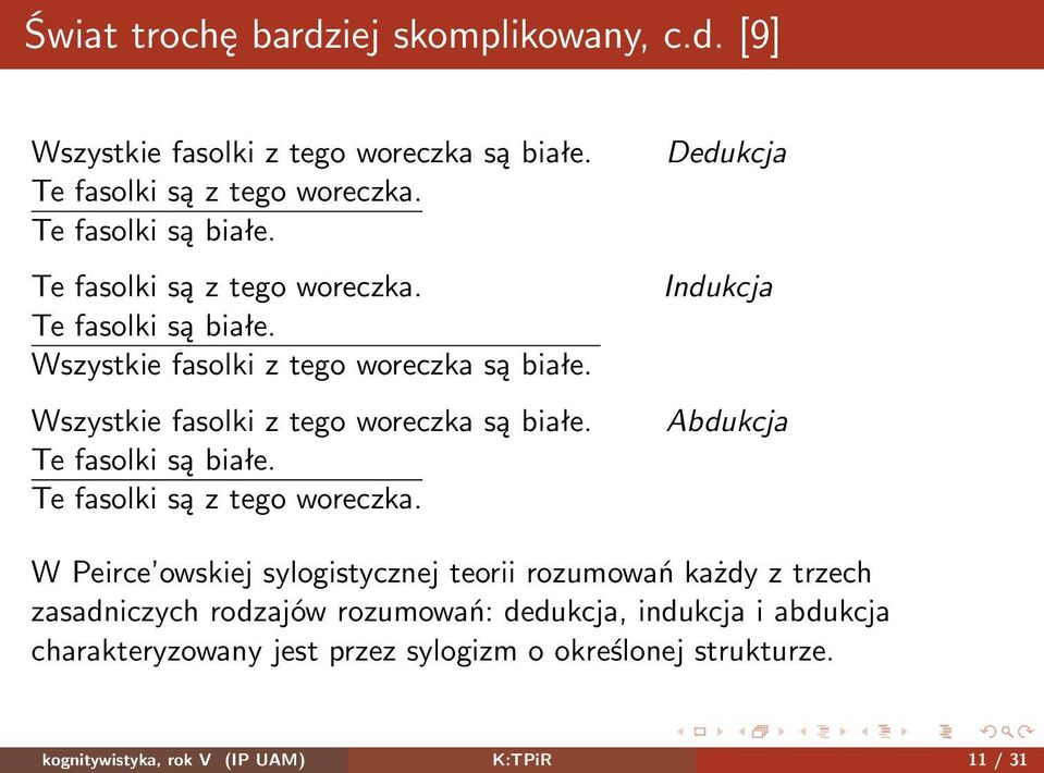 Dedukcja Indukcja Abdukcja W Peirce owskiej sylogistycznej teorii rozumowań każdy z trzech zasadniczych rodzajów rozumowań: dedukcja, indukcja i
