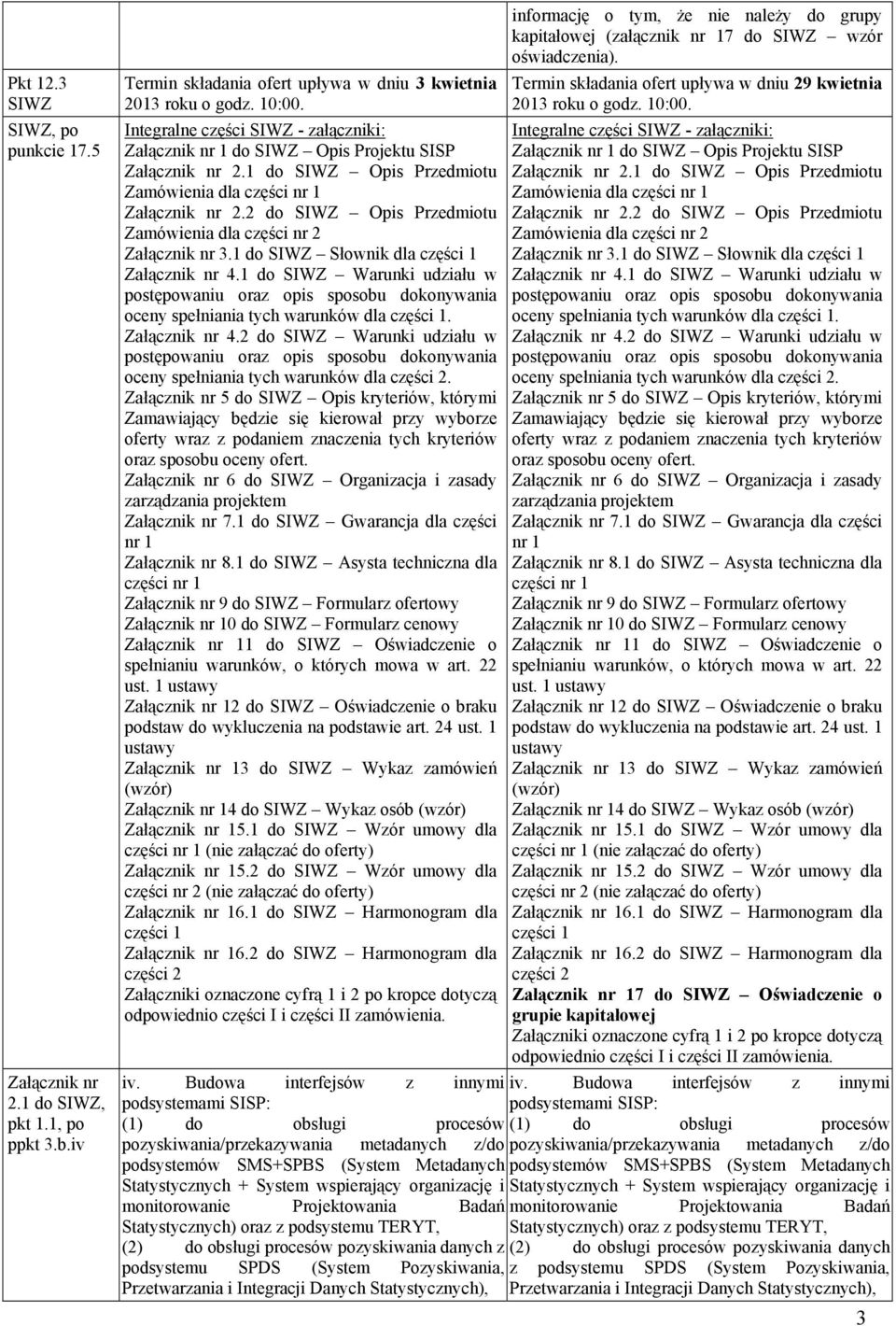 1 do SIWZ Słownik dla części 1 4.1 do SIWZ Warunki udziału w postępowaniu oraz opis sposobu dokonywania oceny spełniania tych warunków dla części 1. 4.2 do SIWZ Warunki udziału w postępowaniu oraz opis sposobu dokonywania oceny spełniania tych warunków dla części 2.