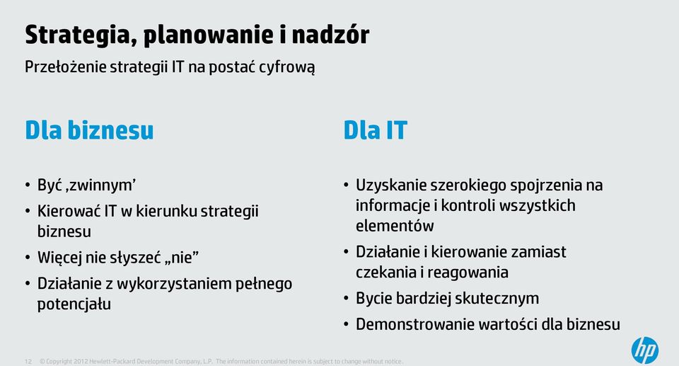 pełnego potencjału Uzyskanie szerokiego spojrzenia na informacje i kontroli wszystkich elementów
