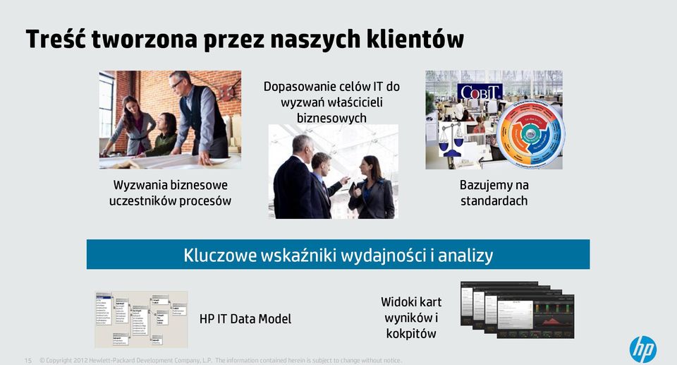 procesów Bazujemy na standardach Kluczowe wskaźniki