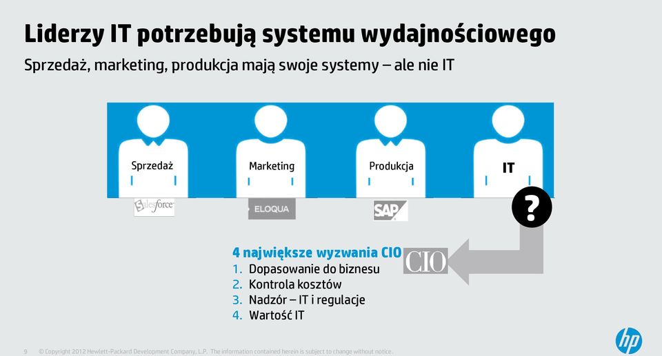 Marketing Produkcja IT 4 największe wyzwania CIO 1.