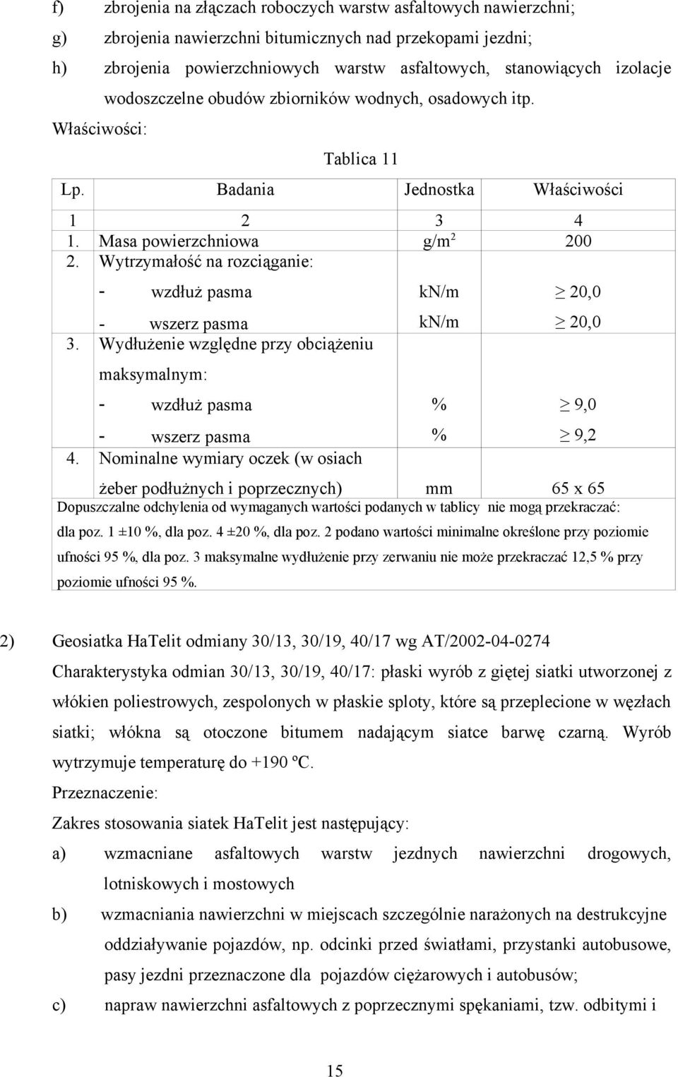 Wydłużenie względne przy obciążeniu maksymalnym: 4.
