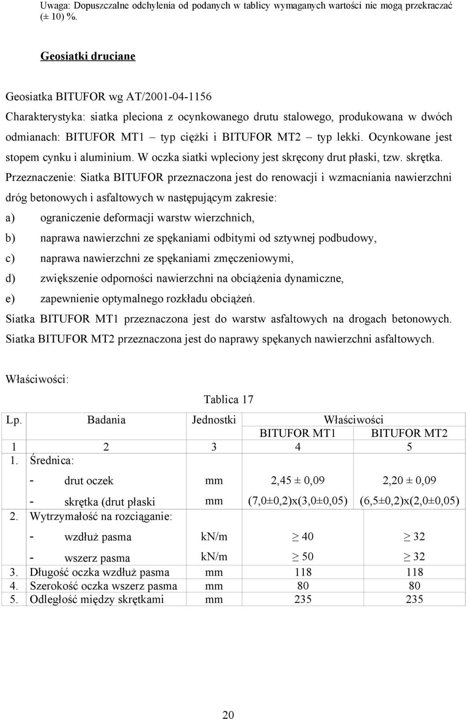 Ocynkowane jest stopem cynku i aluminium. W oczka siatki wpleciony jest skręcony drut płaski, tzw. skrętka.