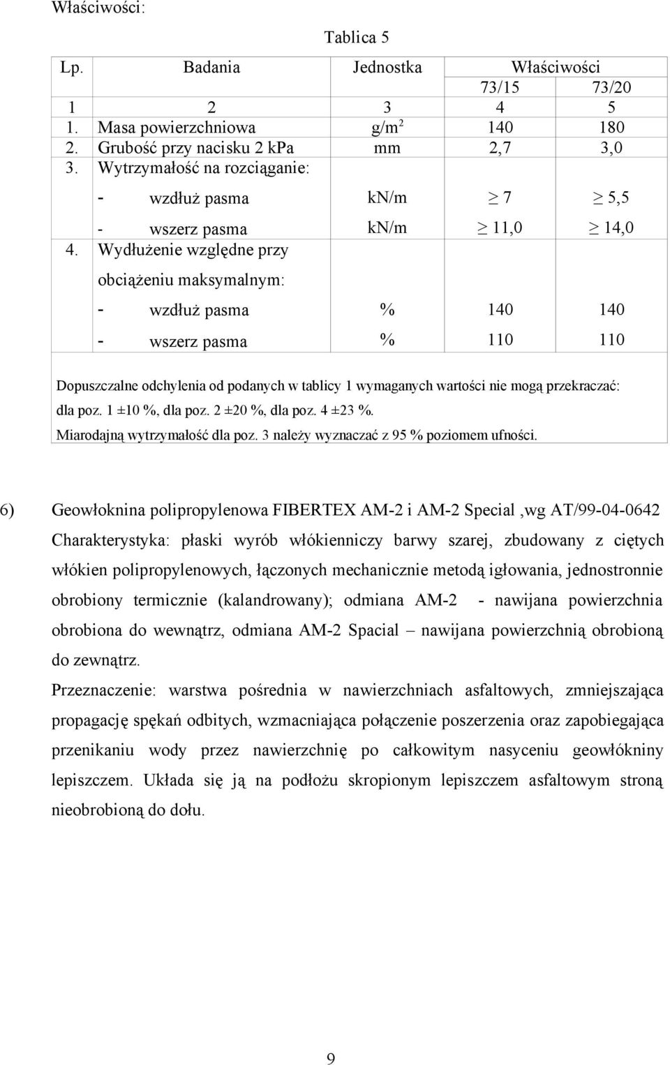 2 ±20, dla poz. 4 ±2. Miarodajną wytrzymałość dla poz. należy wyznaczać z 95 poziomem ufności.